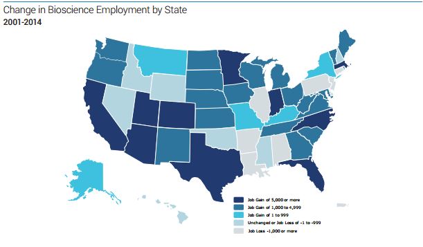 Biotech Employment by State_2014