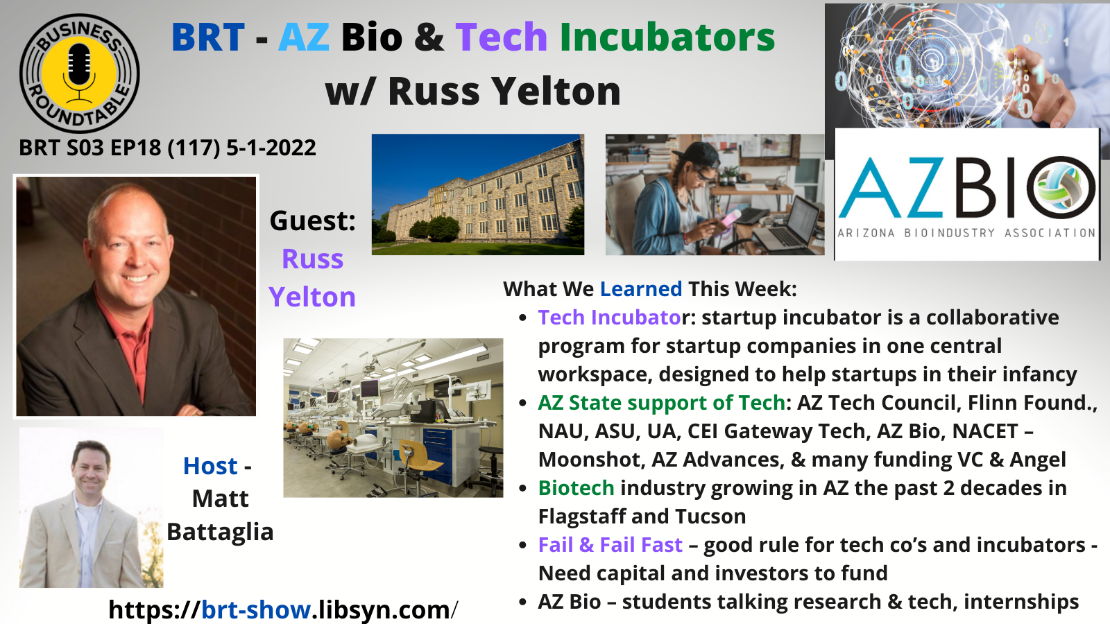 BRT-AZBio & Tech Incubators